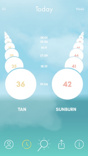 SunCheck - Responsible Tanning(圖3)-速報App