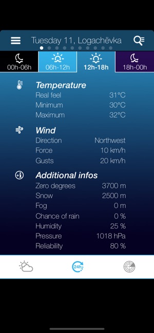 Weather for the Netherlands(圖3)-速報App