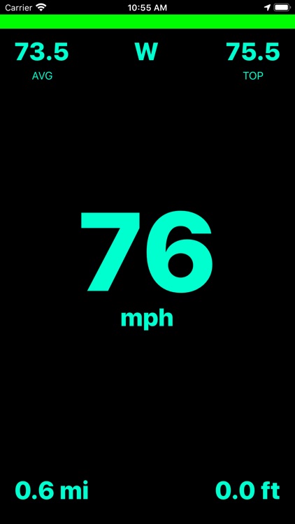 Speedometer. GPS