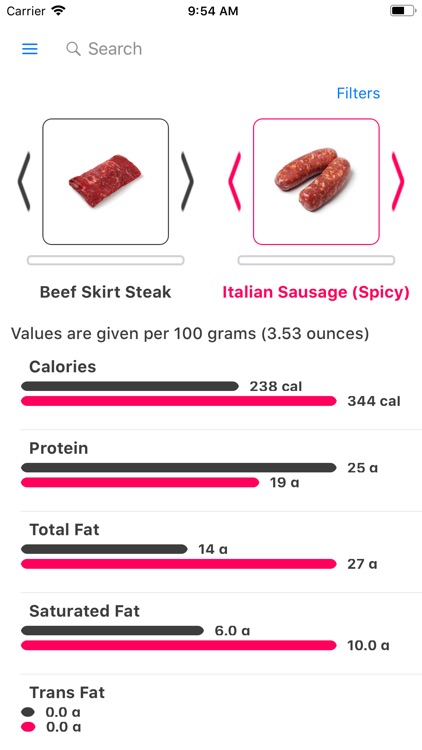 Everyday Calories Battle