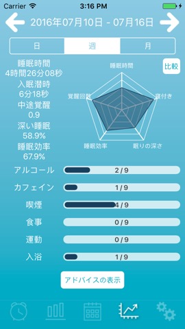 airweave sleep analysisのおすすめ画像3