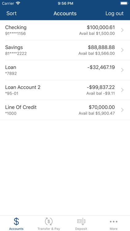 Central Keystone Mobile Money