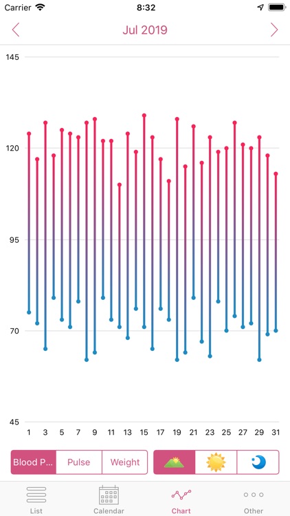 Simple Blood Pressure Recorder screenshot-3