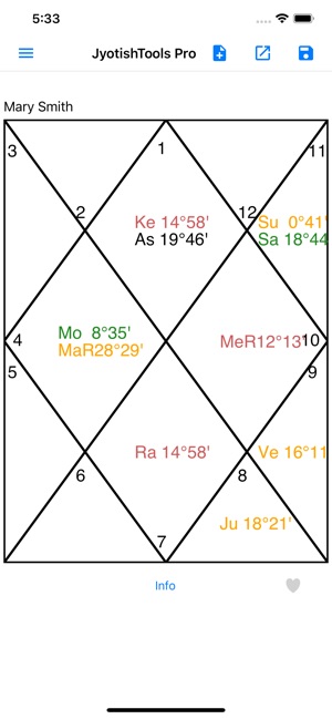 JyotishToolsPro for iPhone(圖1)-速報App
