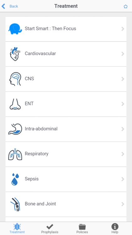 Alder Hey Antimicrobial Guide