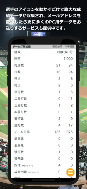 Iphone Ipadアプリ 野球チームはタッチスコア Go 未分類 Applerank アップルランク Iphone Ipadアプリ 野球チームはタッチスコア Go 未分類 Applerank アップルランク