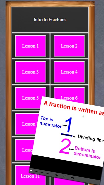 Fractions Part 1 - 6 Math