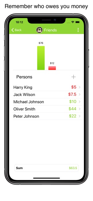 Who Owes Me - Debt Manager(圖1)-速報App