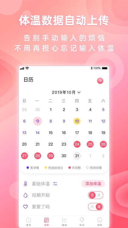 好孕来-女性体温计