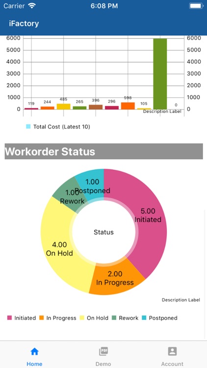 iFactory - Asset Inspection