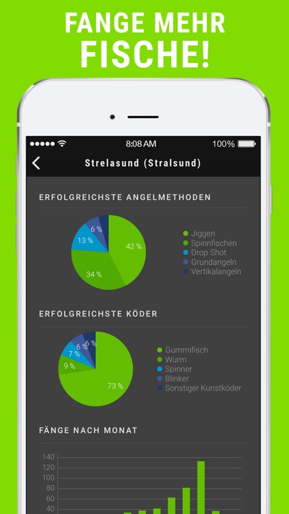 ALLE ANGELN - App für Angler
