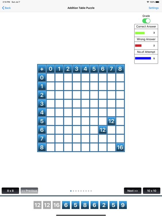 Addition Table Puzzle