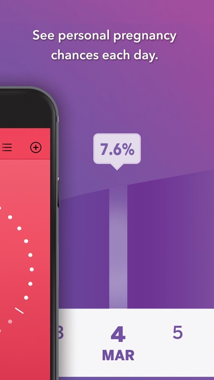 Dot Fertility Tracker