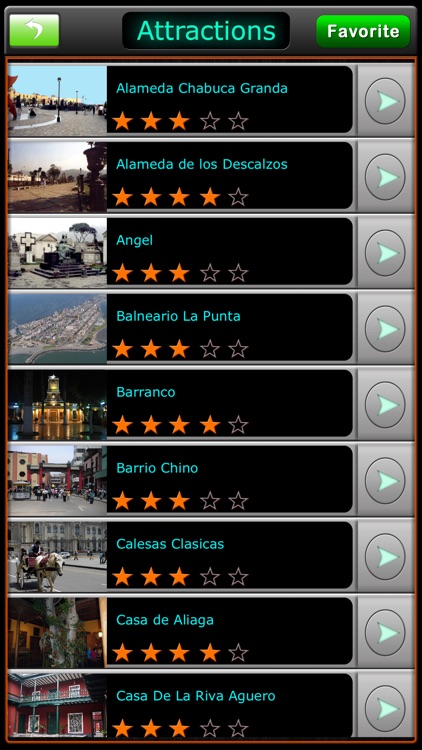 Lima Offline Map Travel Guide