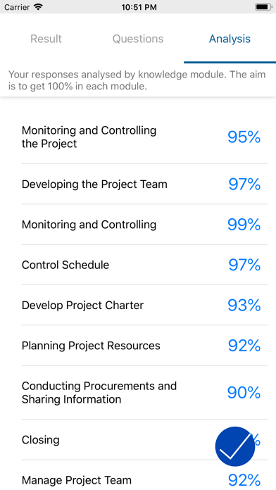 PMP - Project Manager Exam screenshot 4