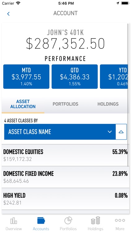 Darwin Advisors