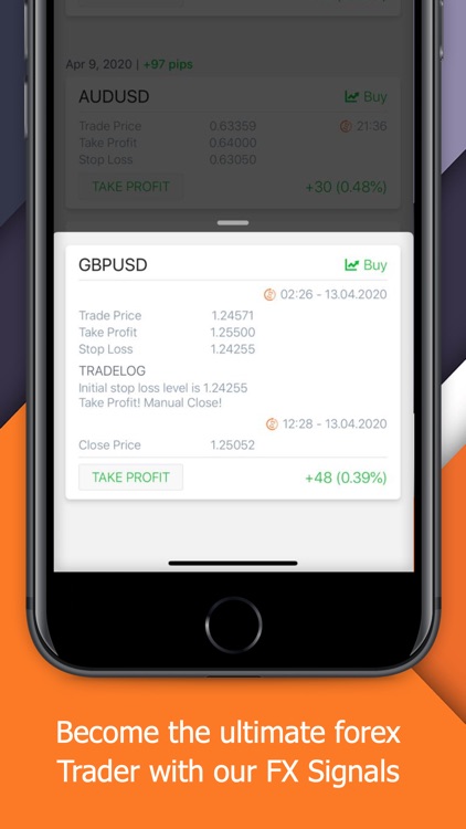 Forex Daily Signals