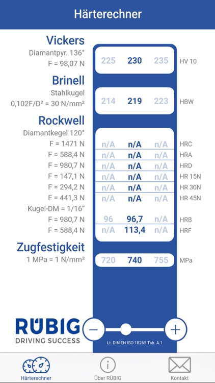 Rubig Hardness Converter