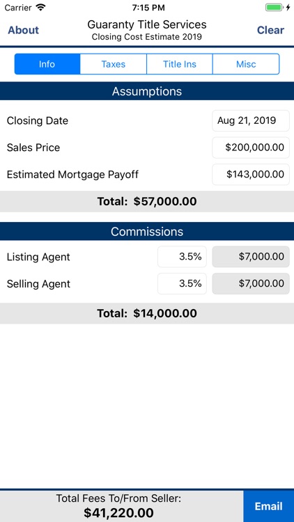 GTS Closing Cost Estimate