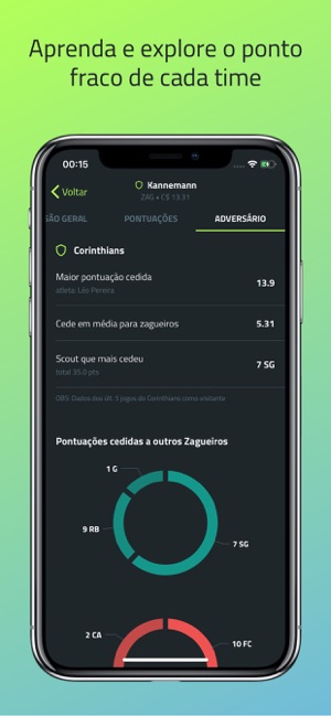 Olheiro FC(圖6)-速報App