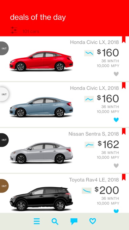 Honcker – The Car Leasing App