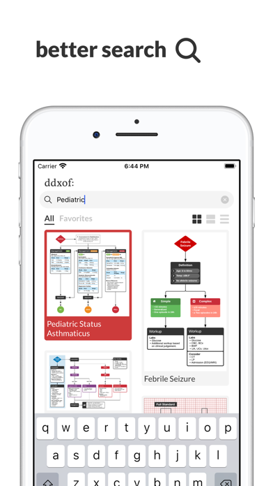 How to cancel & delete ddxof: medical algorithms from iphone & ipad 4