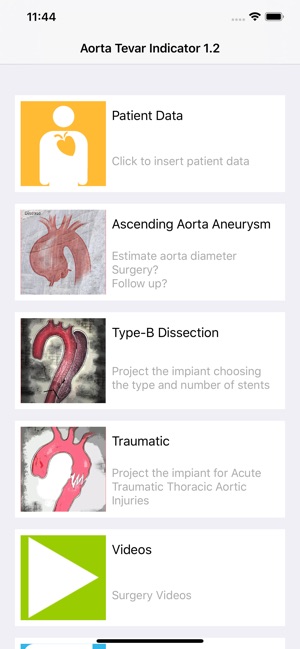 AORTA INDICATOR(圖2)-速報App