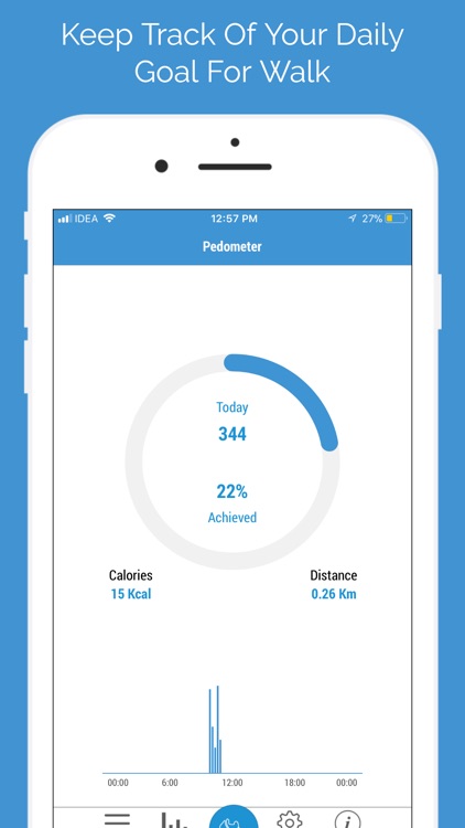 Pedometer - Fitness Tracker