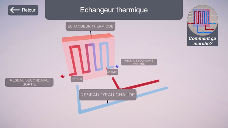 Réseau de chaleur urbain