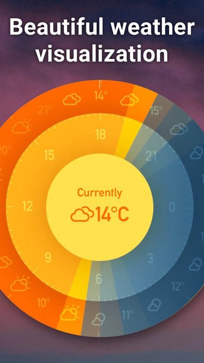 SolarWatch Daylight & Weather