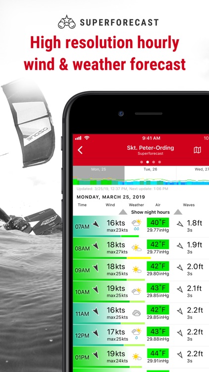 Windfinder Pro Wind & Weather