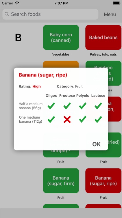 Low FODMAP diet A to Z