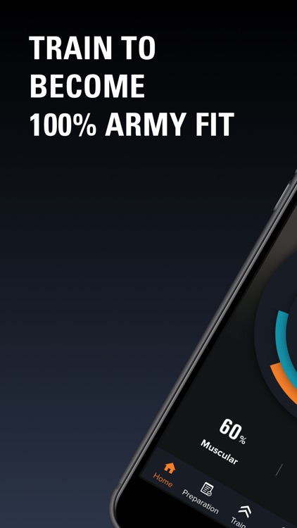 100% Army Fit