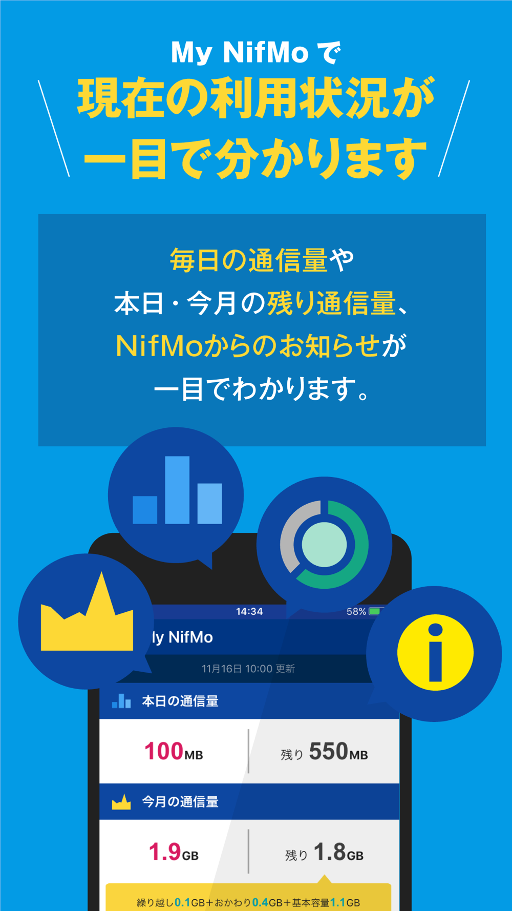 My Nifmo Free Download App For Iphone Steprimo Com