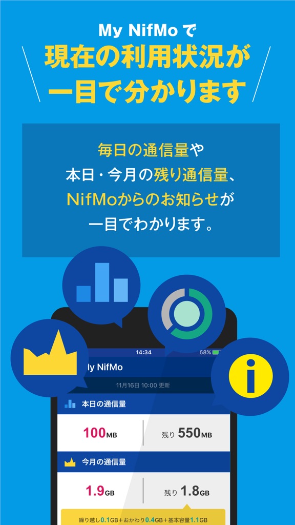 【图】My NifMo(截图1)