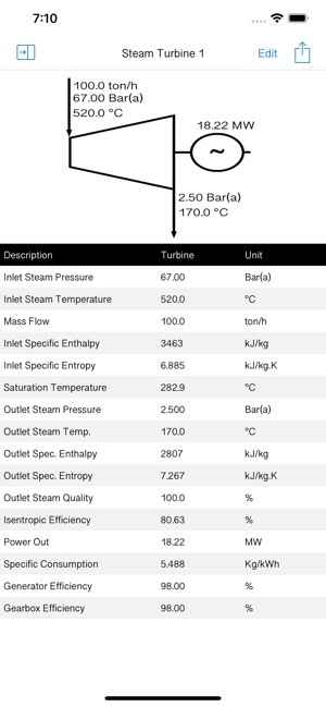 Steam Turbine(圖3)-速報App