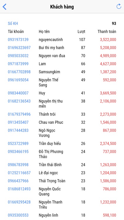 CC Quản lý screenshot-5