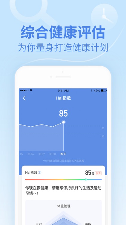 乐心健康-运动,减肥,睡眠健康管理平台