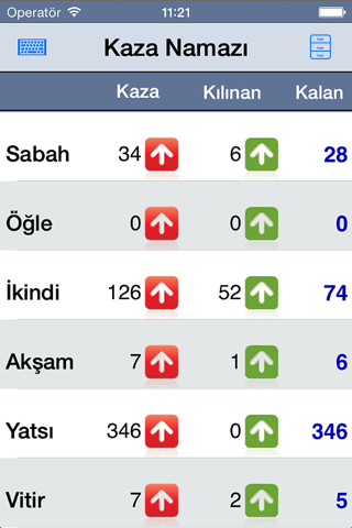 Kaza Namazı Takip - náhled