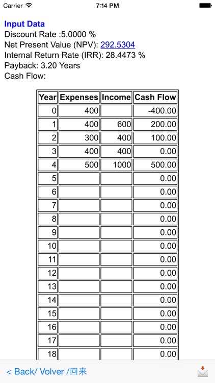 Basic Business Analyzer screenshot-3