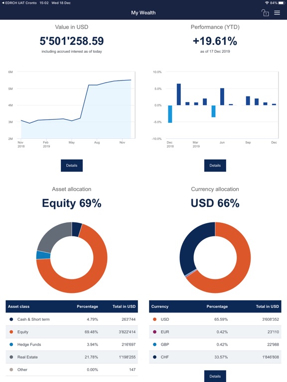 EdR Banque Privée Suisseのおすすめ画像3