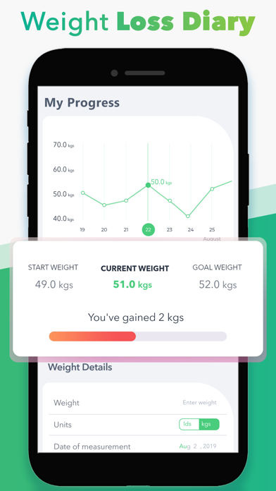 Keto Diet & Calorie Counter Screenshot