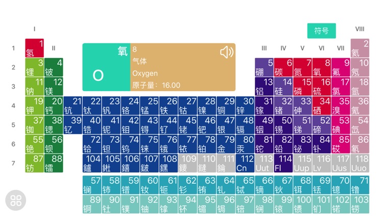 Element period - ElementWorld