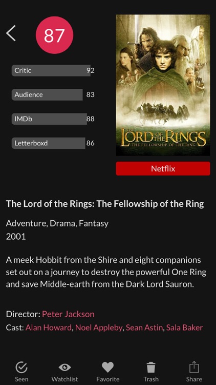 Flickmetrix for Netflix