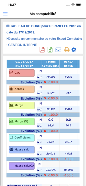 ECG CONSEILS(圖4)-速報App