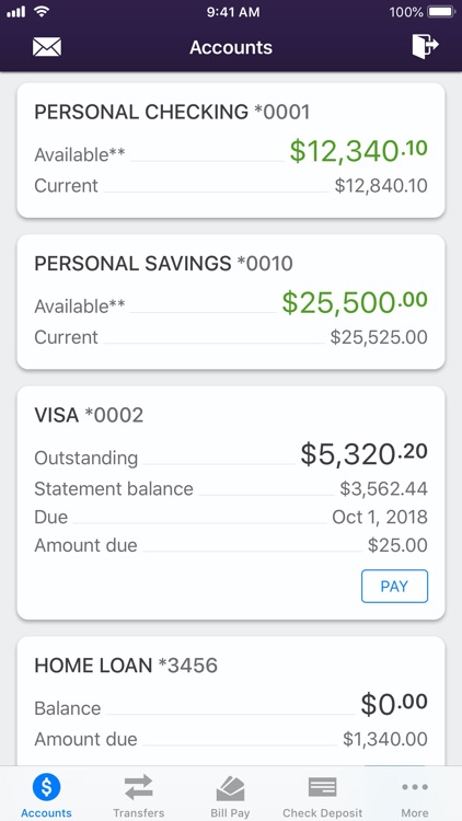 General Electric Credit Union