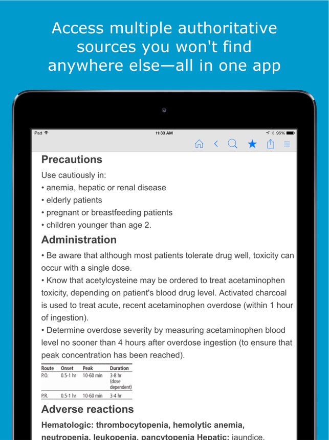 Medicine Dictionary