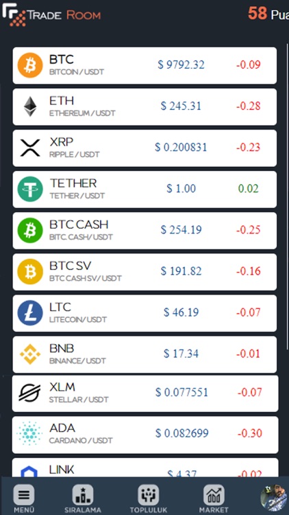 TradeRoom