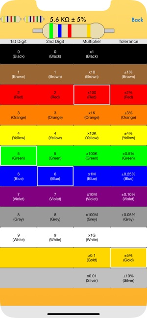 Resistor Color Code Calculator(圖2)-速報App