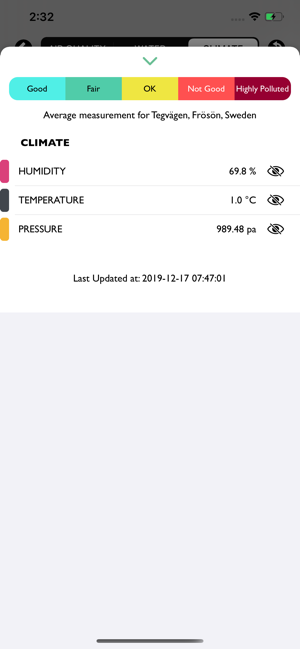 Air Quality Real-time Heat map(圖7)-速報App